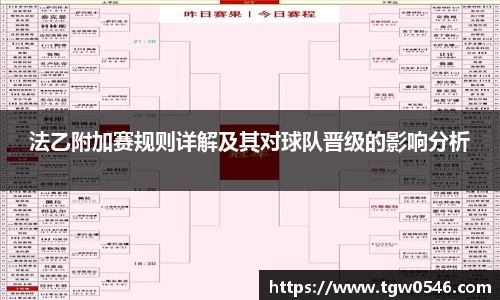 法乙附加赛规则详解及其对球队晋级的影响分析